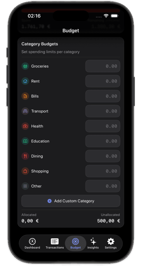 Category budgets screen