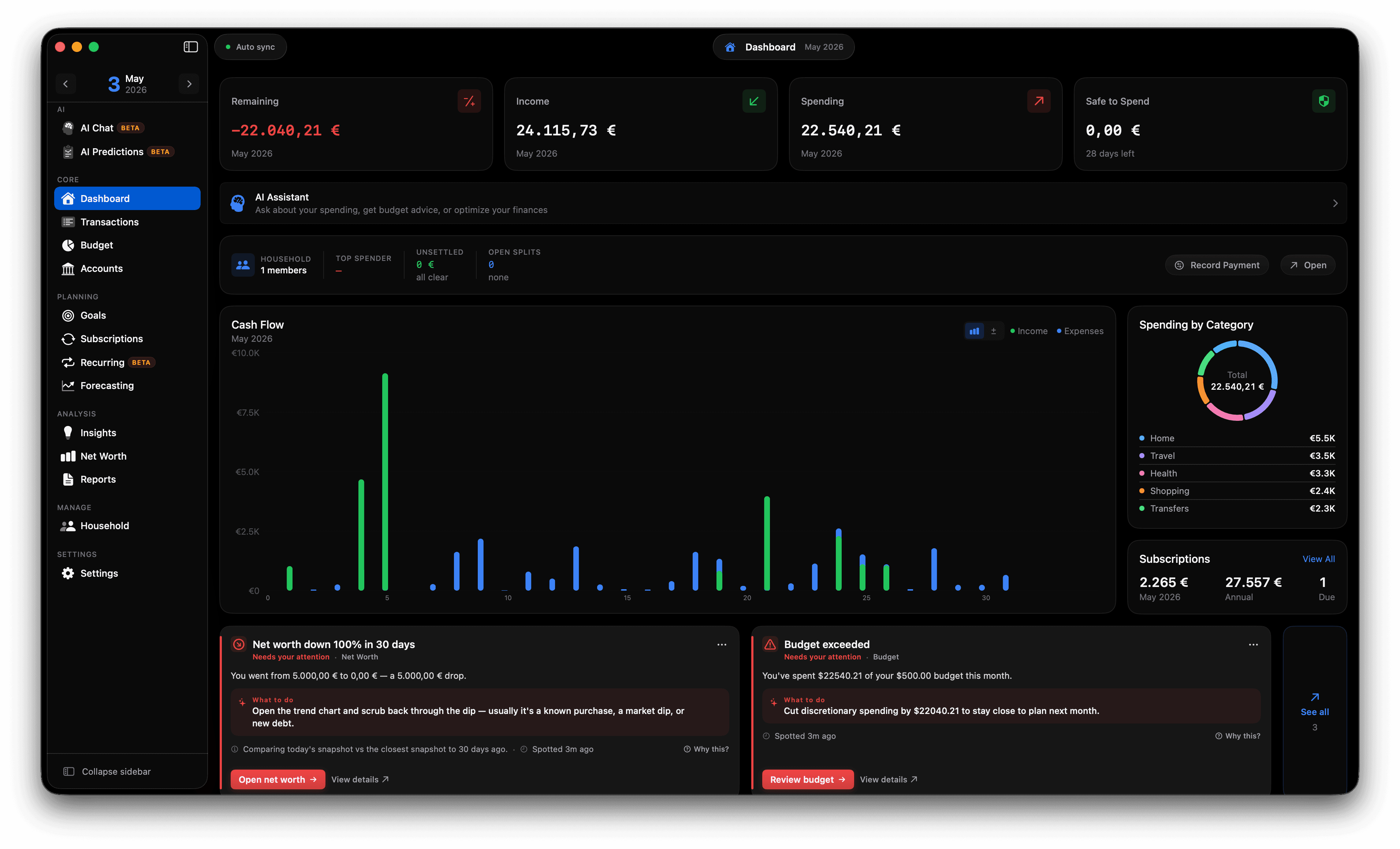 Centmond on macOS Dashboard